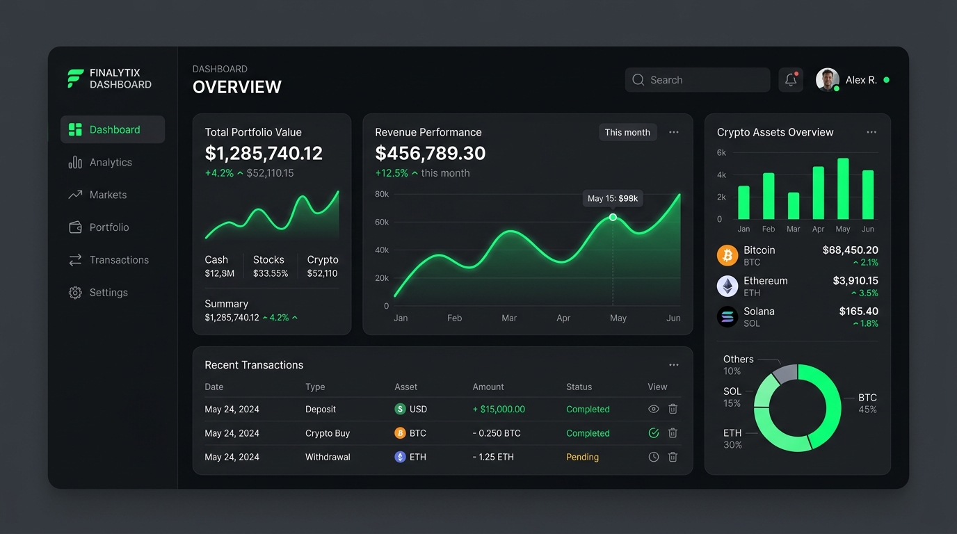 Fintech dashboard — clarity and control concept
